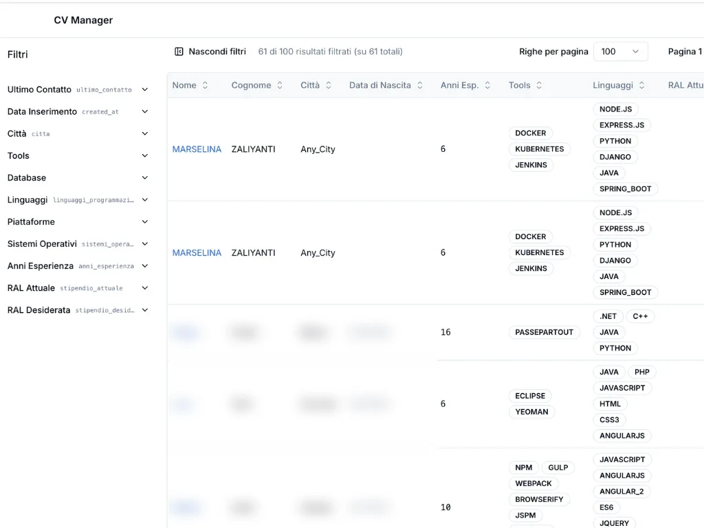 The candidate list with filters on the left and skills in columns; names of real candidates are blurred